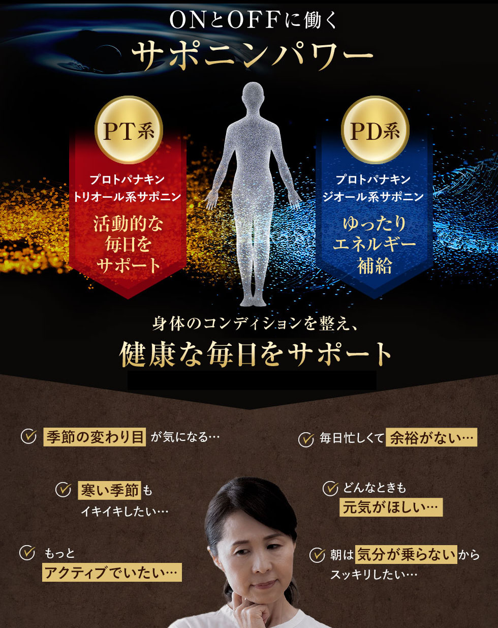 ONとOFFに働くサポニンパワー 身体のコンディションを整え、健康な毎日をサポート