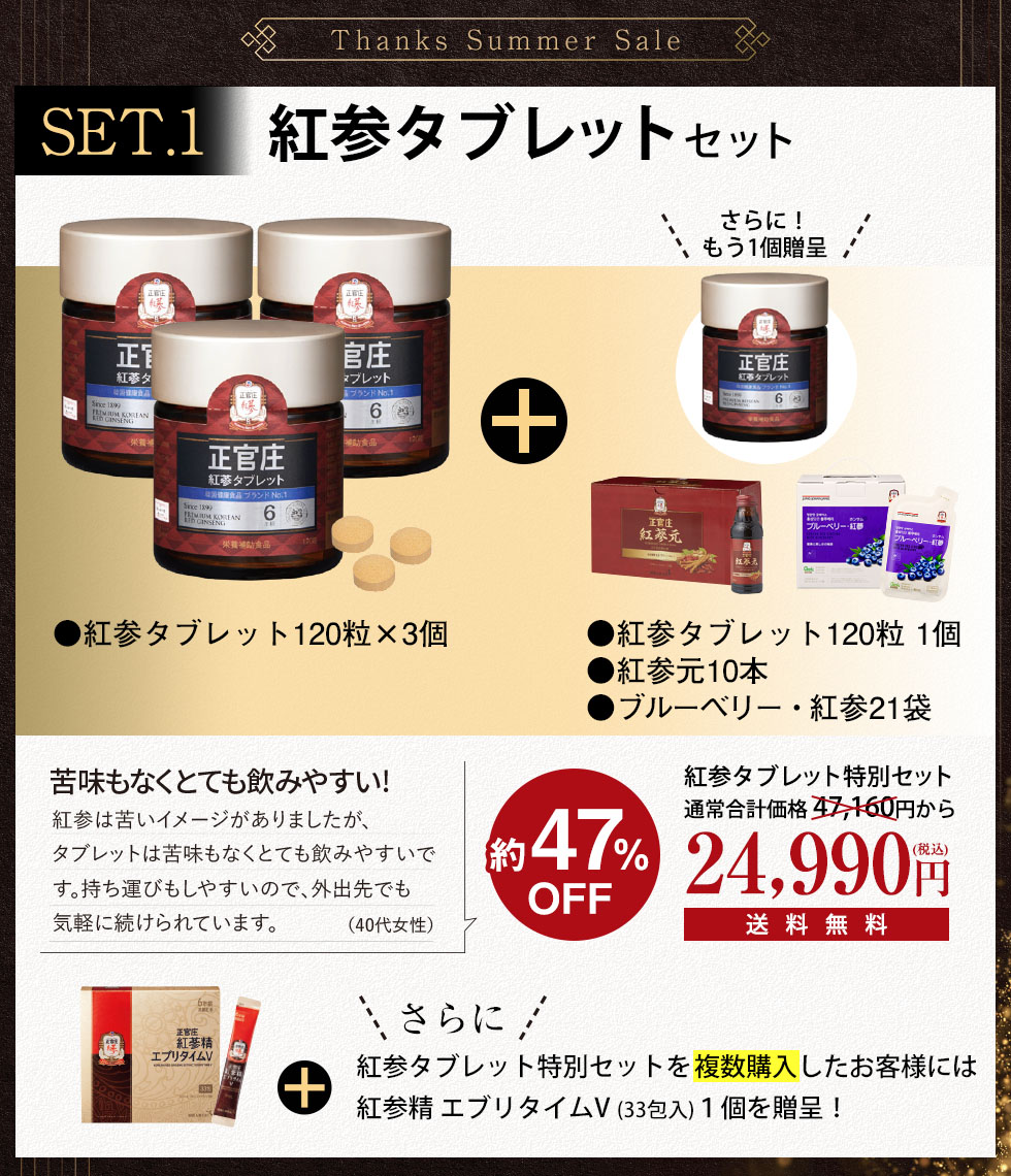 紅参タブレットセット