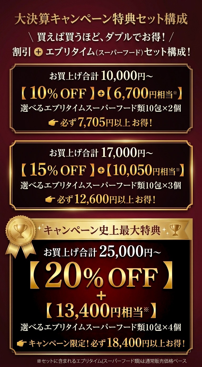 ご購入金額に応じて割引率がUP