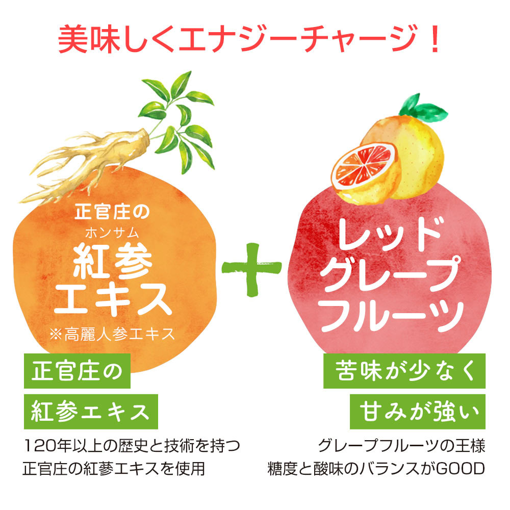 紅参精エブリタイムグレープフルーツ