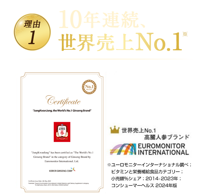 すぐったレディース福袋 豪華！！購入時総額約17万円！！サバゲ引退セット！大赤字値下げ トイガン