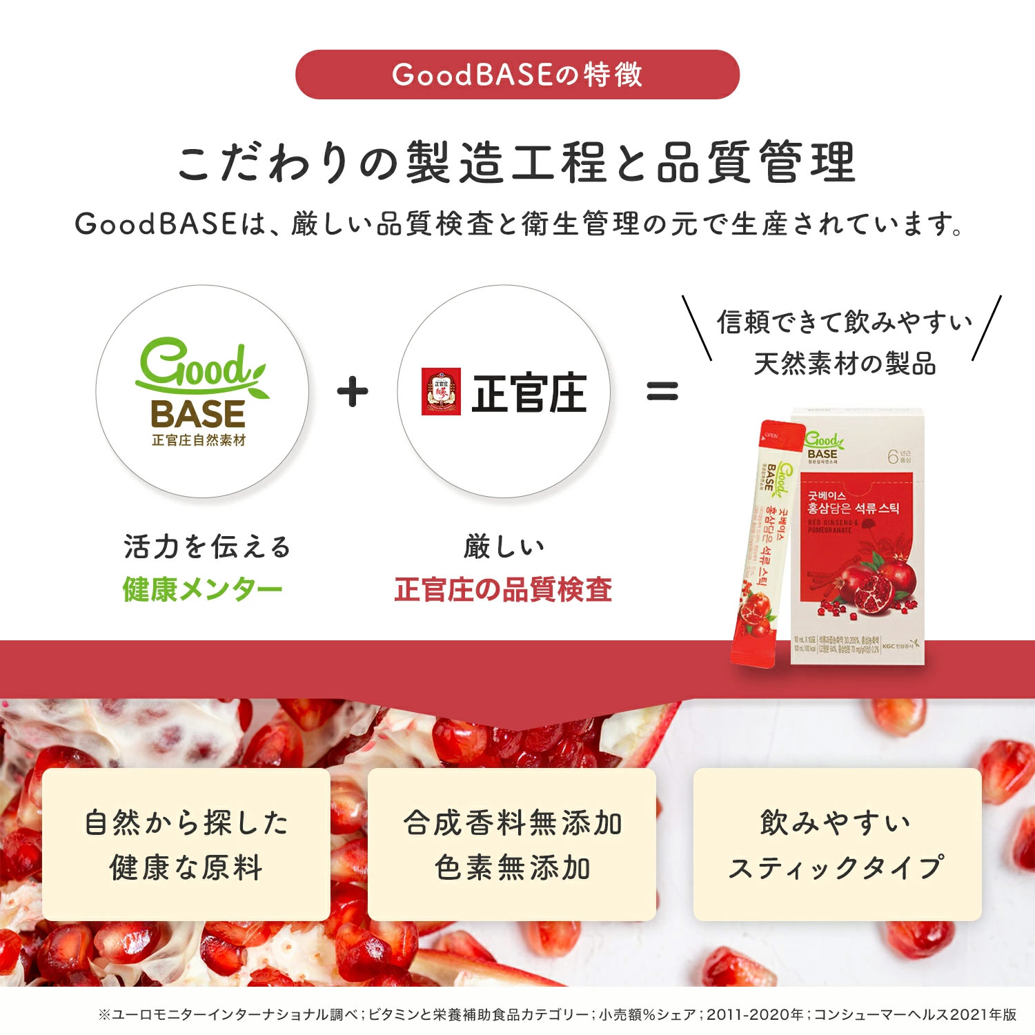 正官庄6年根高麗人参GoodBASE 紅参スティック ザクロ 10ml×30包 - その他