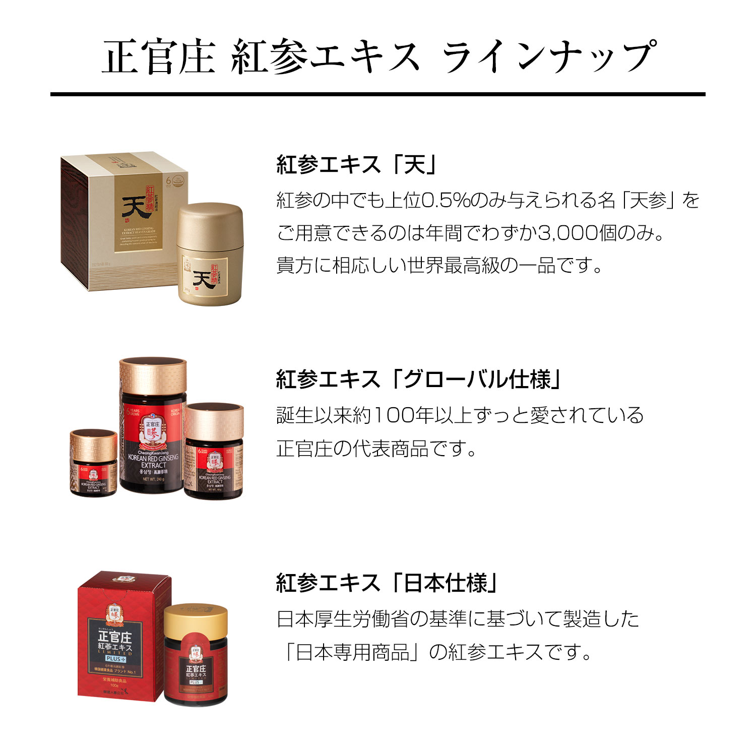 正官庄 紅参エキス（天） | 高麗人参・紅参の正官庄 ｜ 正官庄ネット