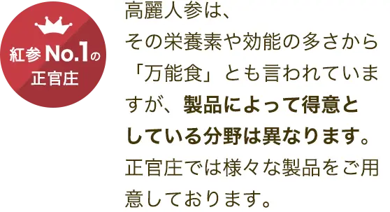 正官庄の高麗人参 ｜ 正官庄ネットショップ