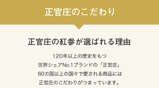 紅参タブレット120粒 ｜ 正官庄ネットショップ