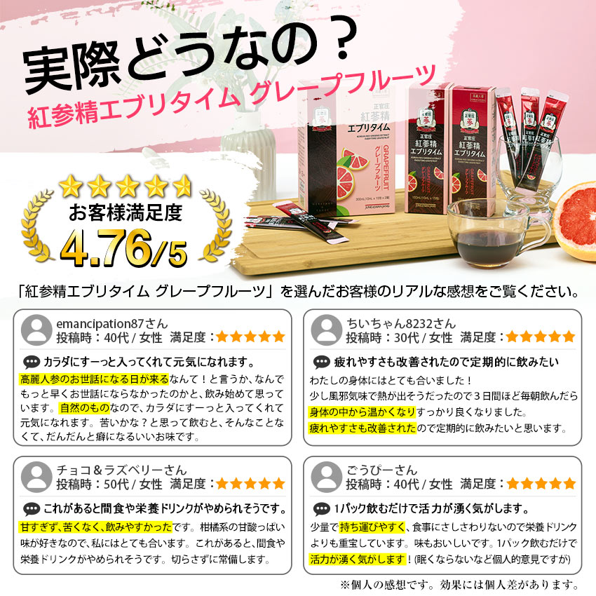 紅参精 エブリタイム グレープフルーツ 30包 ｜ 正官庄ネットショップ